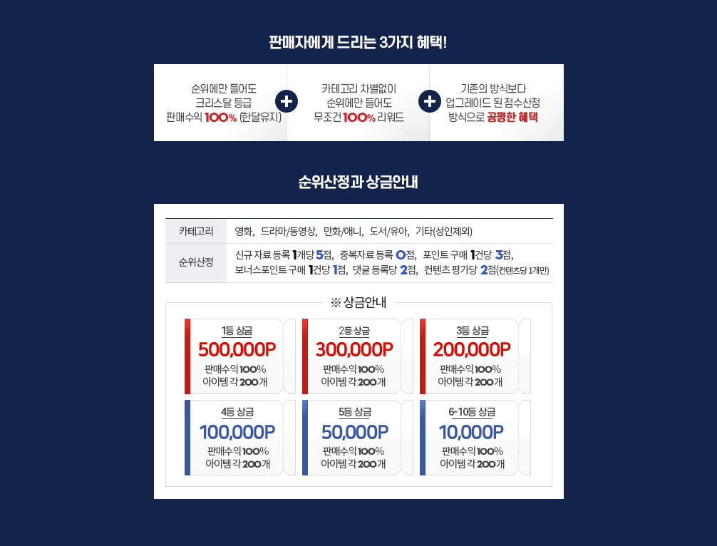 이벤트상세내용
