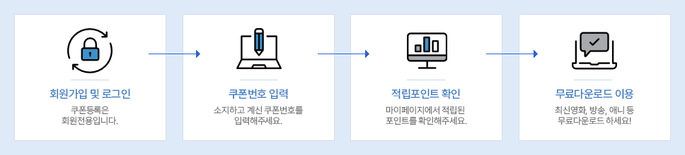 쿠폰등록방법